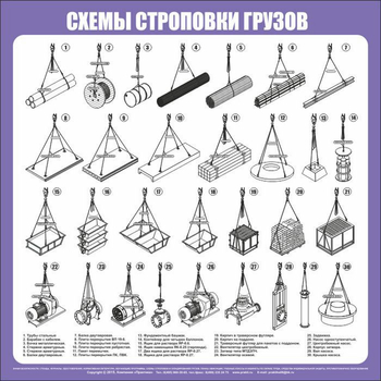 Схема строповки ст07 - Схемы строповки и складирования грузов - Магазин охраны труда и техники безопасности stroiplakat.ru