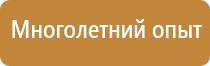 знаки опасности наносимые на цистерны