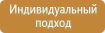 планы эвакуации людей при пожаре вывешиваются