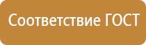 знаки безопасности в местах хранения газовых баллонов