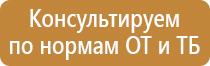 основные и дополнительные знаки безопасности