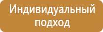 схемы строповки грузов текстильными стропами